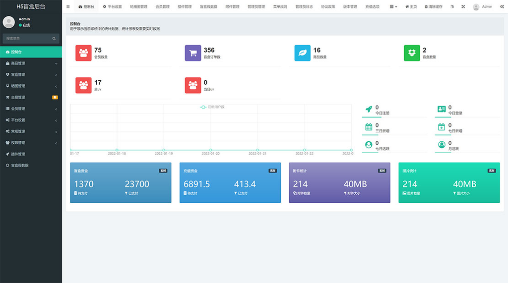 图片[3]-FastAdmin后台盲盒商城 晒图+免签支付+短信验证+在线回收 ThinkPHP框架源码-零玖吧