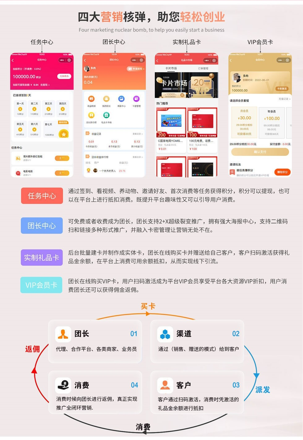 图片[2]-赚钱大师小程序【最新版5.9.9】-零玖吧