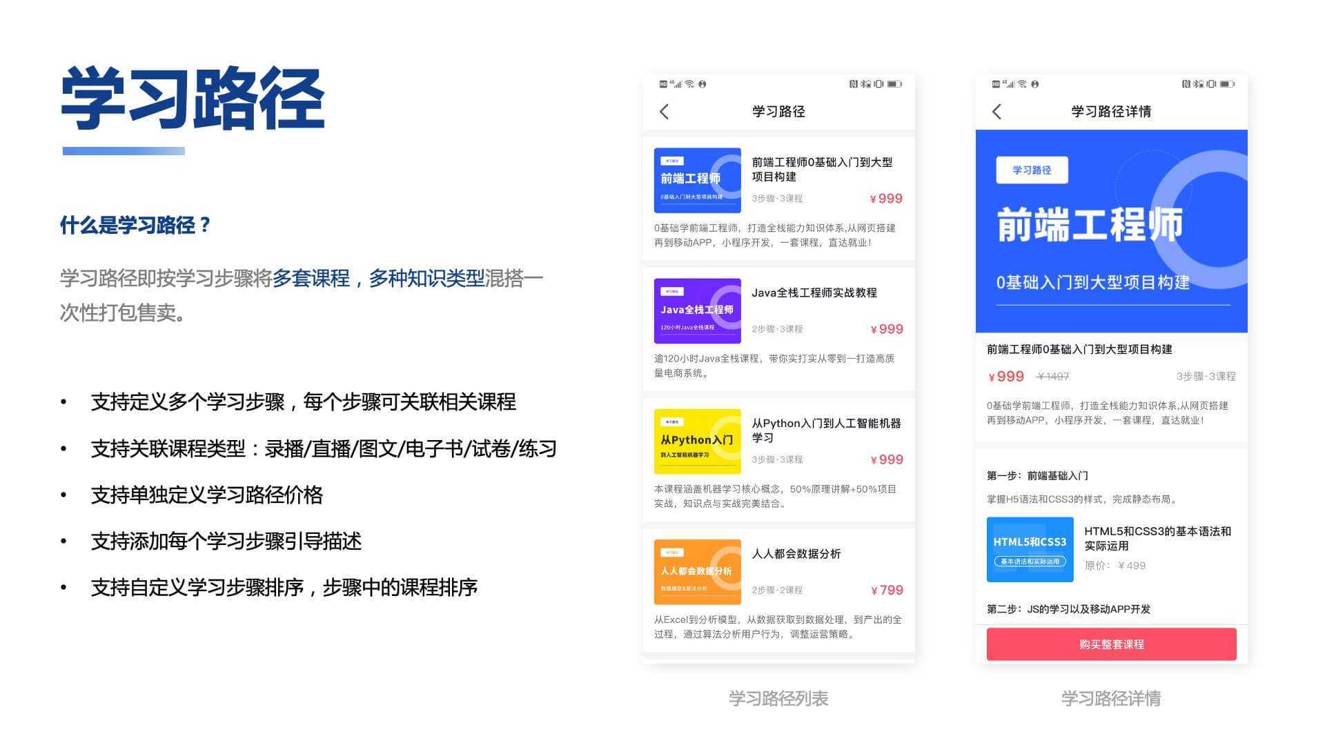图片[7]-知识付费系统源码（pc+小程序+h5+app）前端后台完整源码-零玖吧