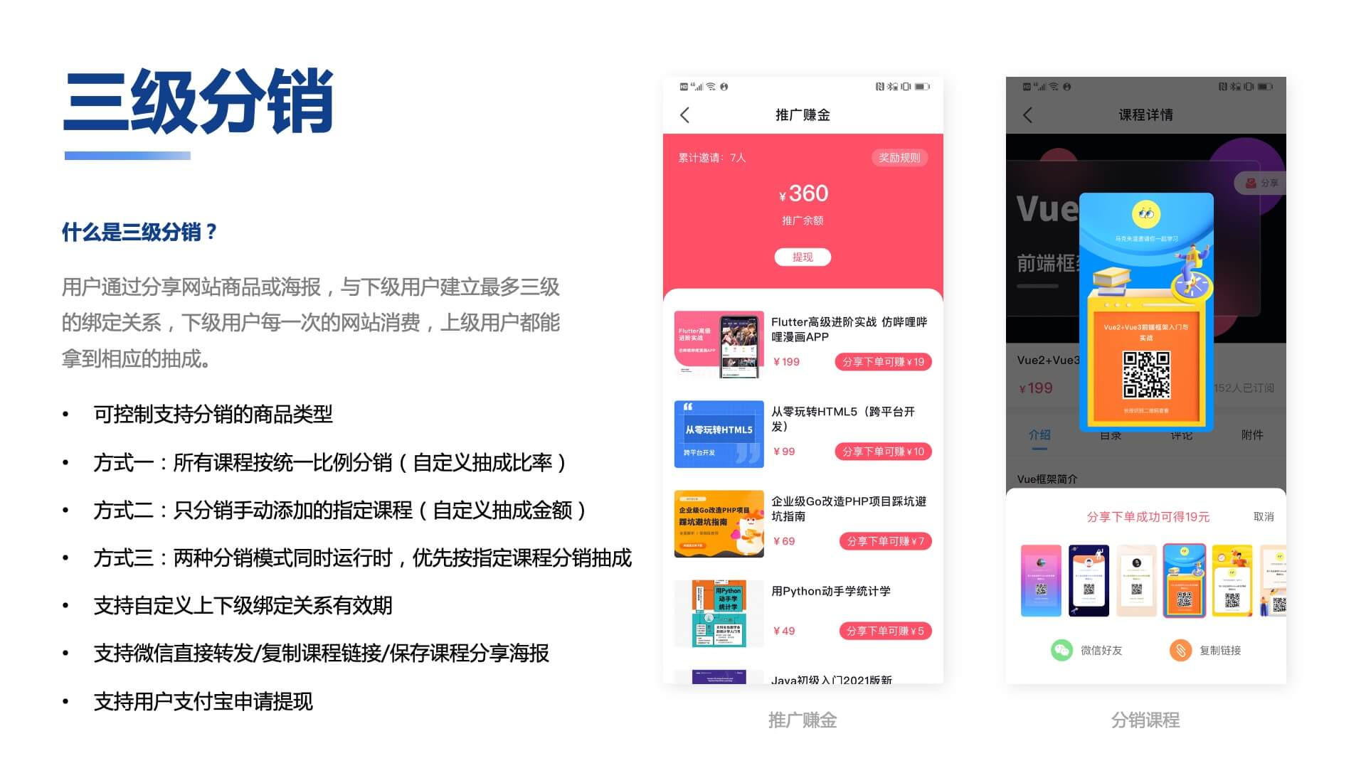 图片[9]-知识付费系统源码（pc+小程序+h5+app）前端后台完整源码-零玖吧