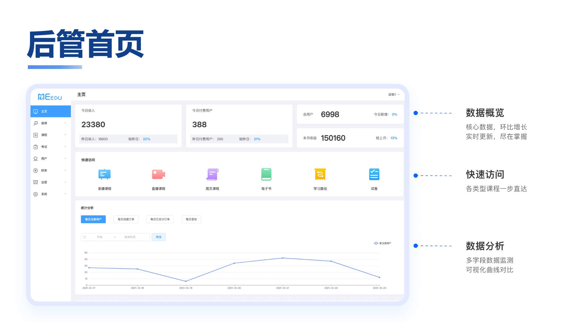 图片[17]-知识付费系统源码（pc+小程序+h5+app）前端后台完整源码-零玖吧