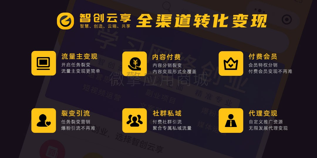 图片[4]-【独立版】智创云享知识付费系统V3.1.29-零玖吧
