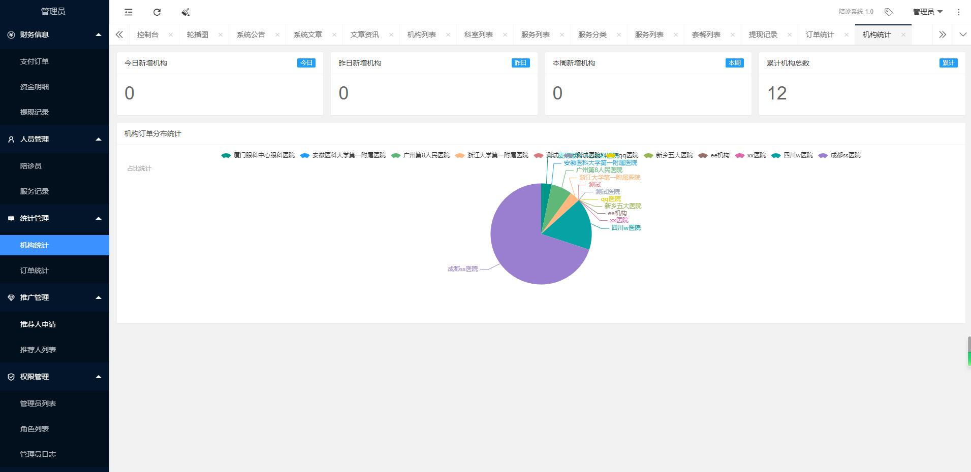 图片[5]-【独立版】海之心陪诊系统-陪诊陪护小程序-V3.0-零玖吧