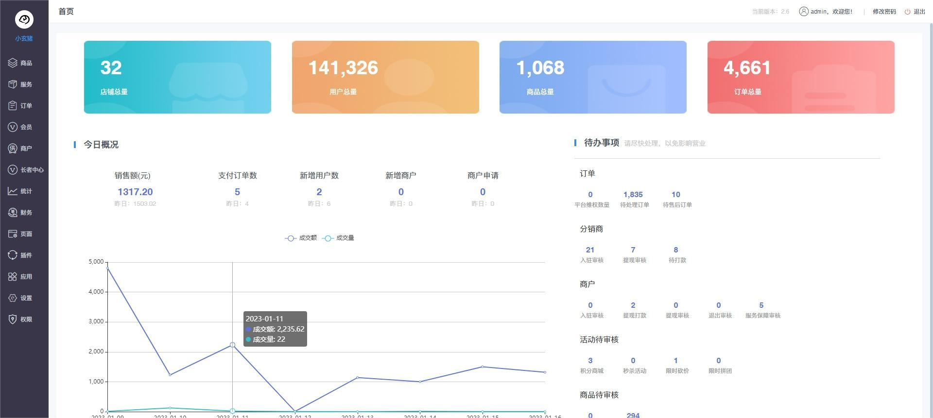 图片[3]-多商户小程序开源商城源码 打造微信商城新零售网店-零玖吧