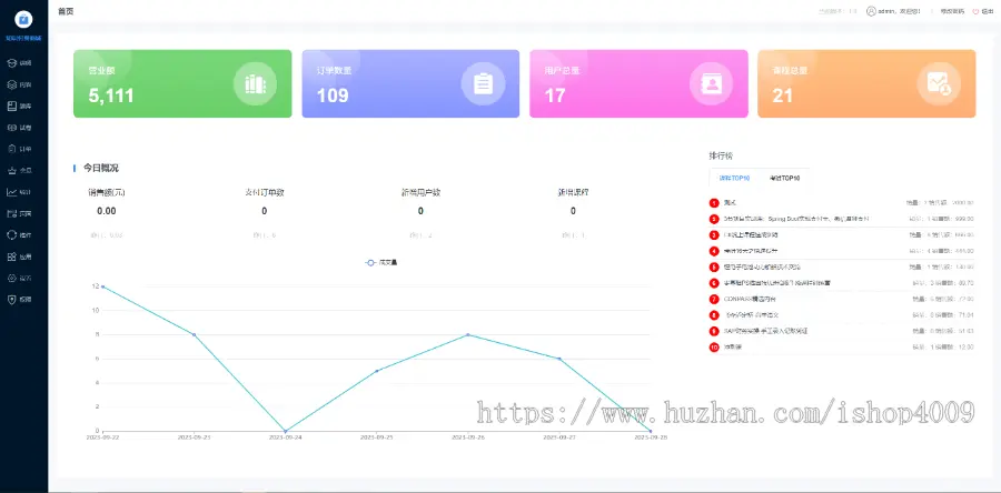 图片[3]-saas多开知识付费,免费在线考试系统,在线教学系统,支持多端小程序+APP+公众号+uniapp-零玖吧
