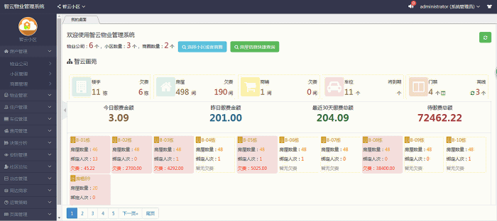 图片[5]-智云物业高级版 V4.4.6 小程序 公众号模块一体-零玖吧