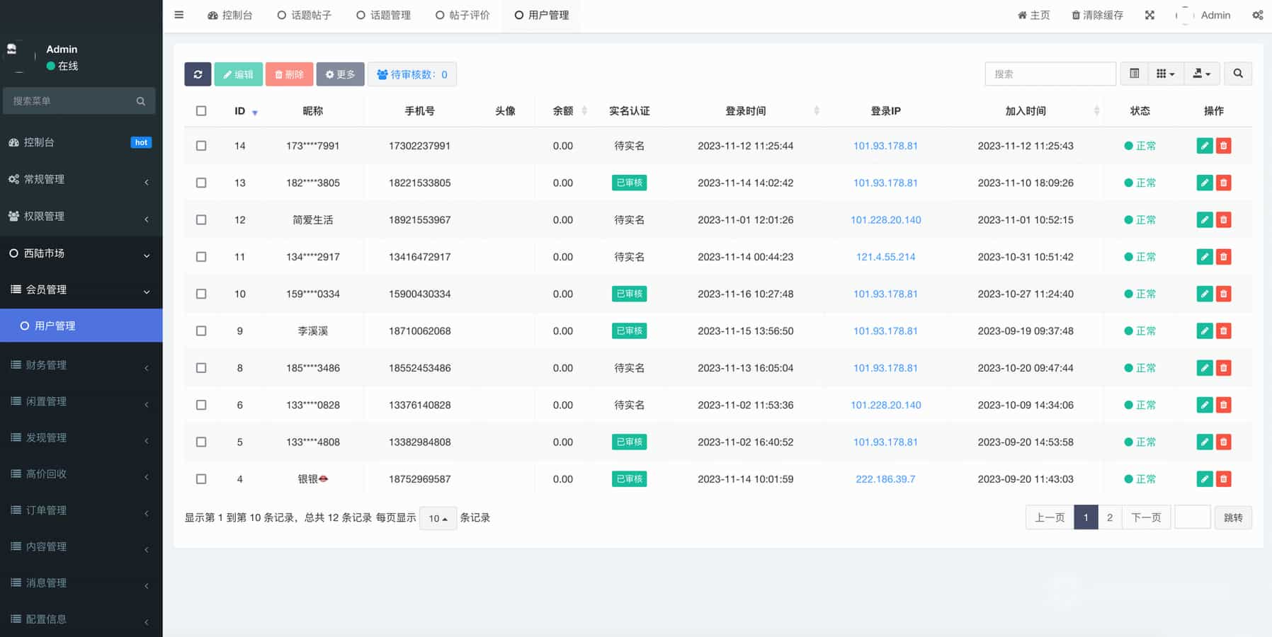 图片[4]-最新版二手交易市场高价回收二手商城（H5+APP双端+小程序）多合一前后端开源可二开-零玖吧