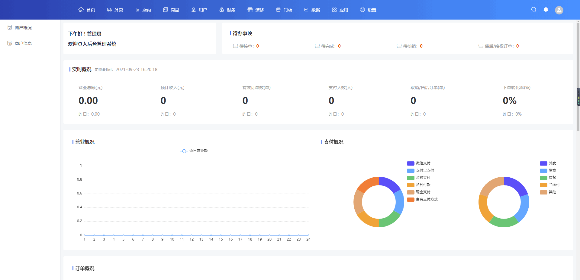 图片[2]-【最新版本】餐饮连锁独立版 v3.0.0+小程序-零玖吧