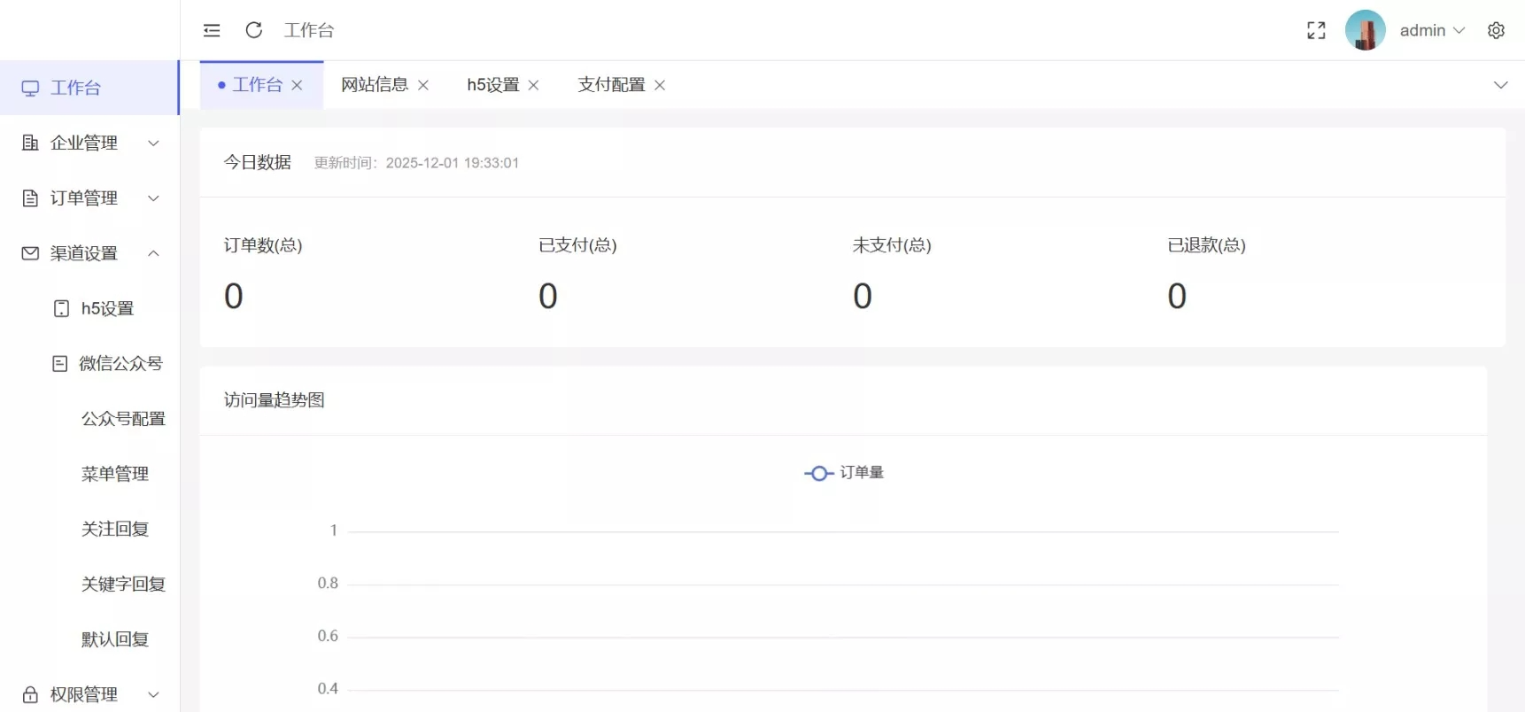 图片[3]-工商年报申报系统源码 个体工商户年报注销H5搭建源码-零玖吧