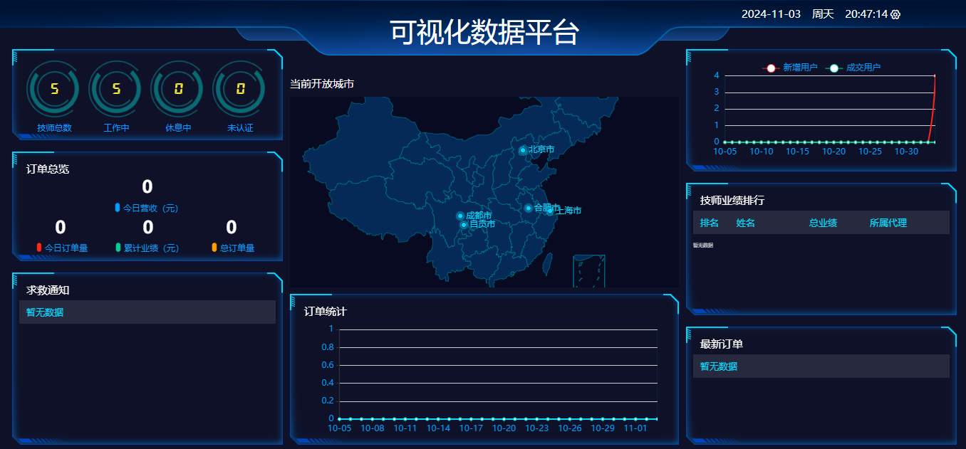 图片[12]-东郊到家同款上门按摩系统源码 同城服务小程序 H5 后台可 DIY 部署-零玖吧