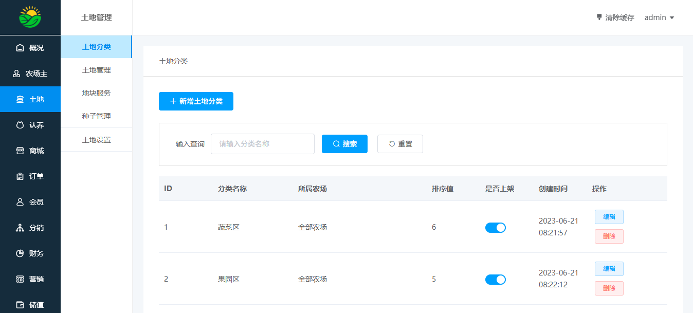 图片[7]-智慧农场土地租赁家禽认养众筹实时监控商品溯源农业积分商城秒杀助农小程序源码-零玖吧
