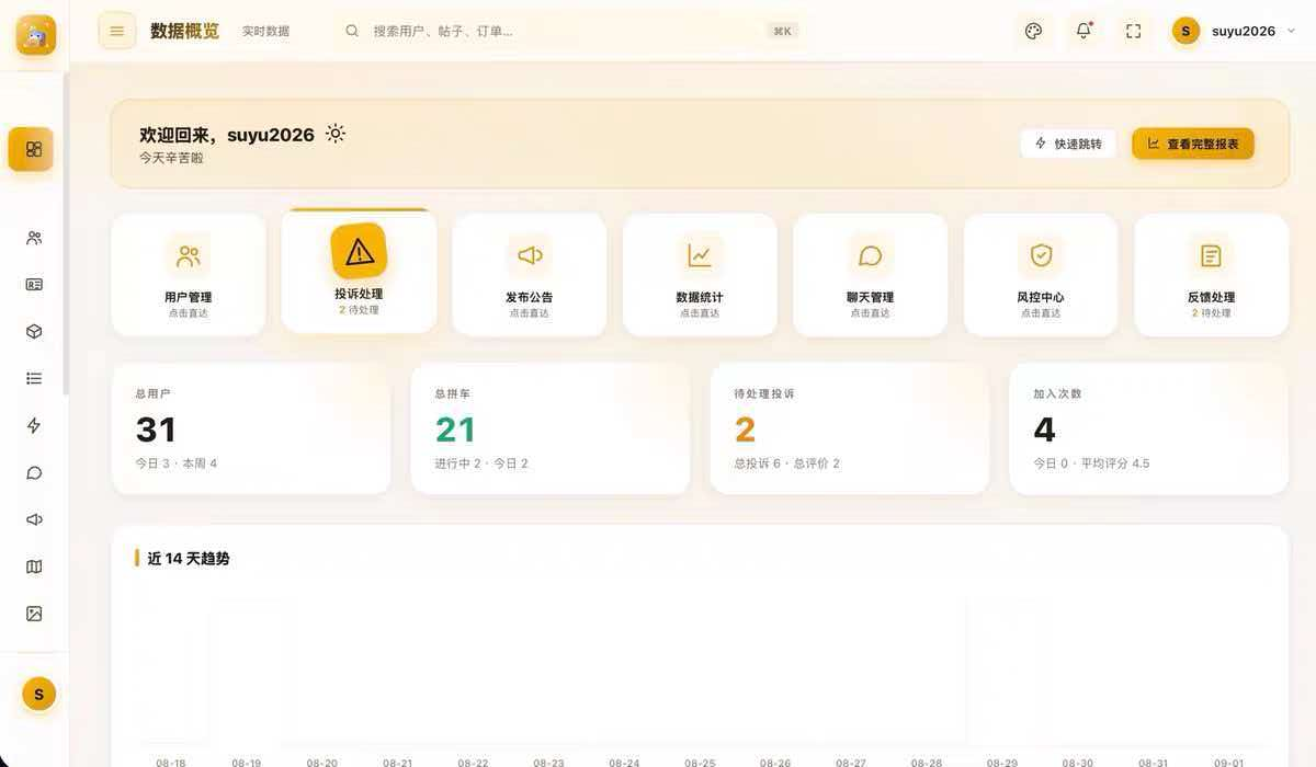 图片[4]-【全新版】多校区校园服务互助小程序｜全套源码-零玖吧