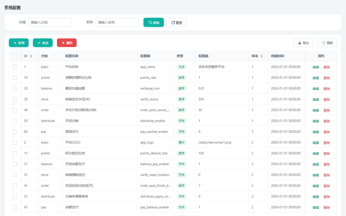 图片[10]-多门店洗车会员服务平台 小程序+后端 | 全开源-零玖吧