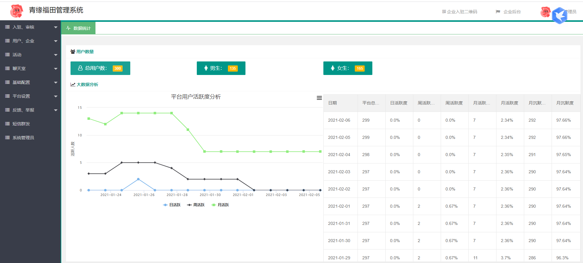 图片[2]-全新红娘交友系统定制版源码 | 相亲交友小程序源码 全开源可二开-零玖吧